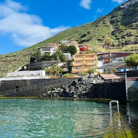 Horizonte Azul *