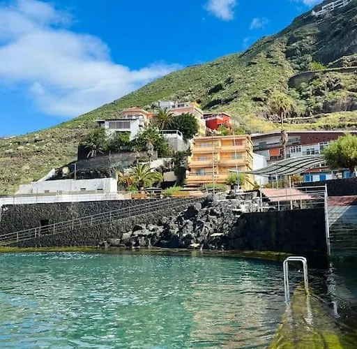 Horizonte Azul *