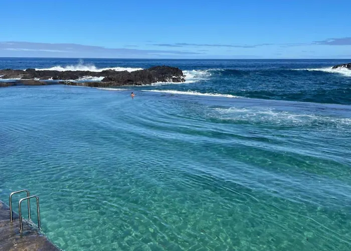 Horizonte Azul *